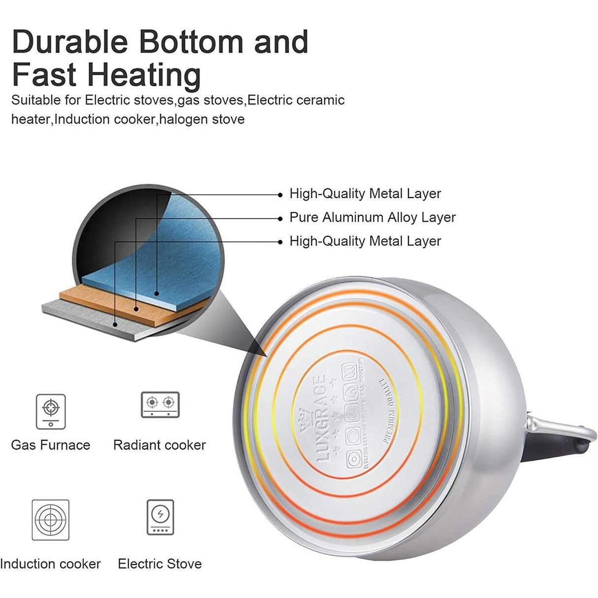 Creative Home 2.6 Qt. Stainless Steel Whistling Tea Kettle Teapot with Folding Handle, Aluminum Capsulated Bottom, Satin Finish