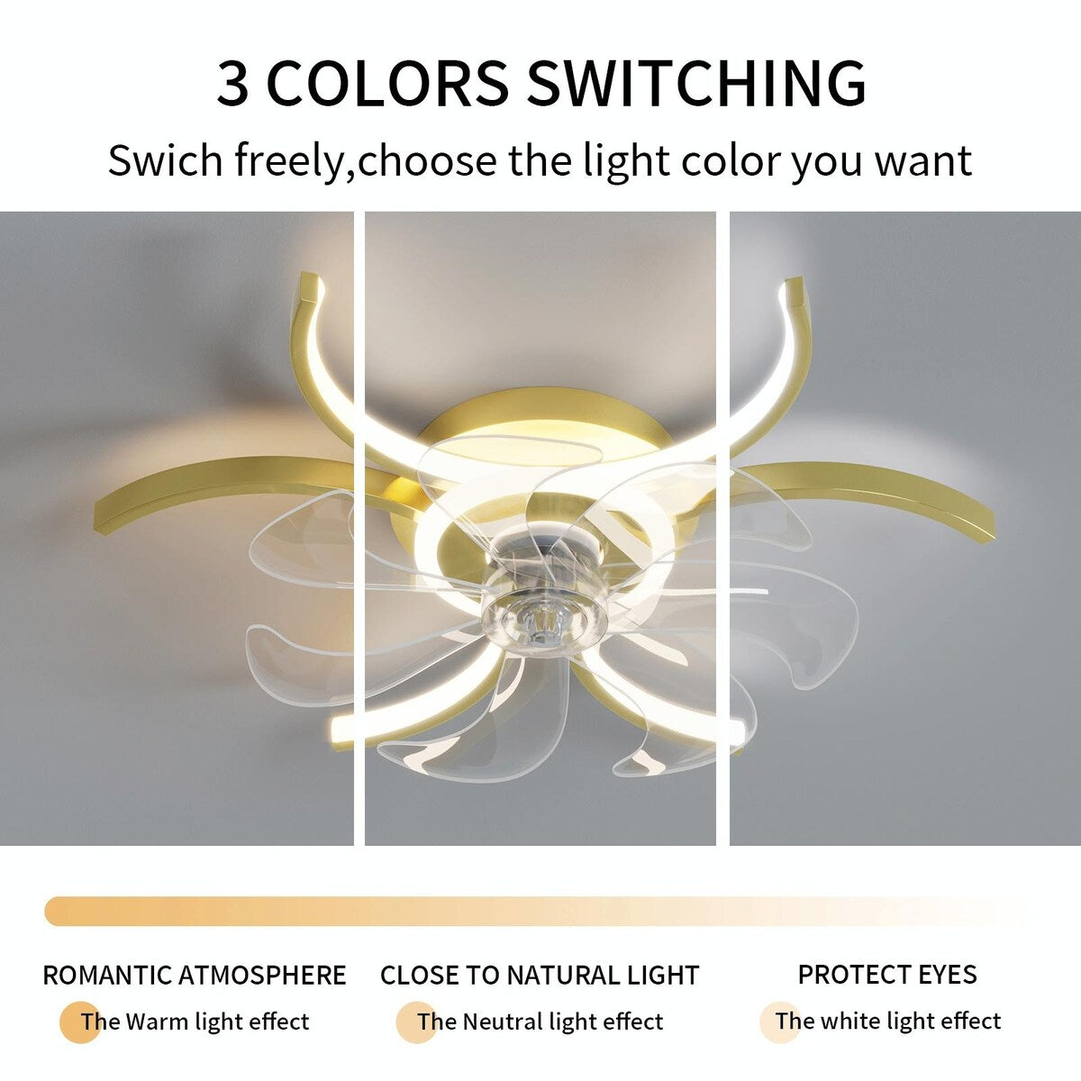Creative Style 20-Inch Ceiling Fan with Dimmable LED, Remote Control, 6-Speed Wind