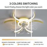 Creative Style 20-Inch Ceiling Fan with Dimmable LED, Remote Control, 6-Speed Wind