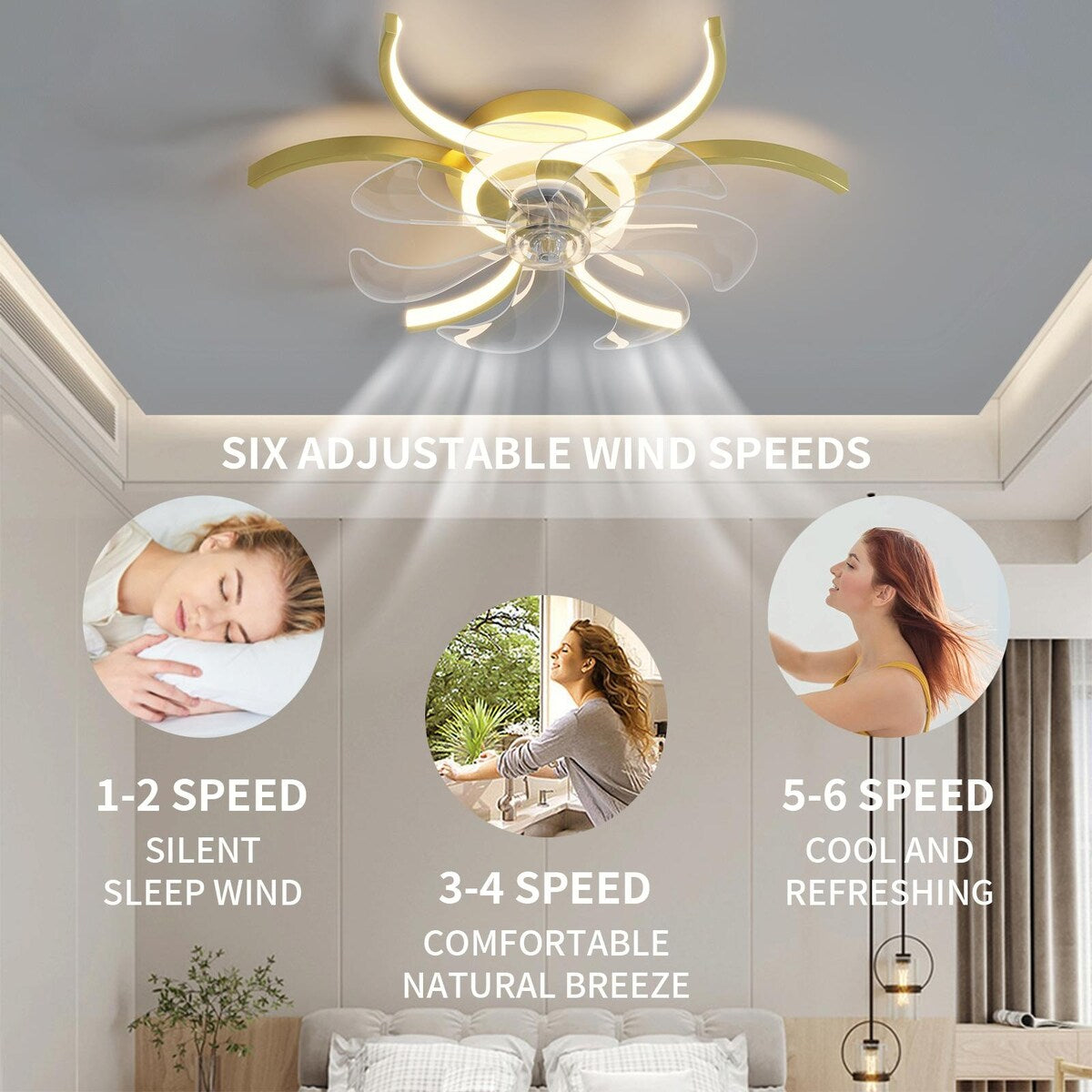 Creative Style 20-Inch Ceiling Fan with Dimmable LED, Remote Control, 6-Speed Wind