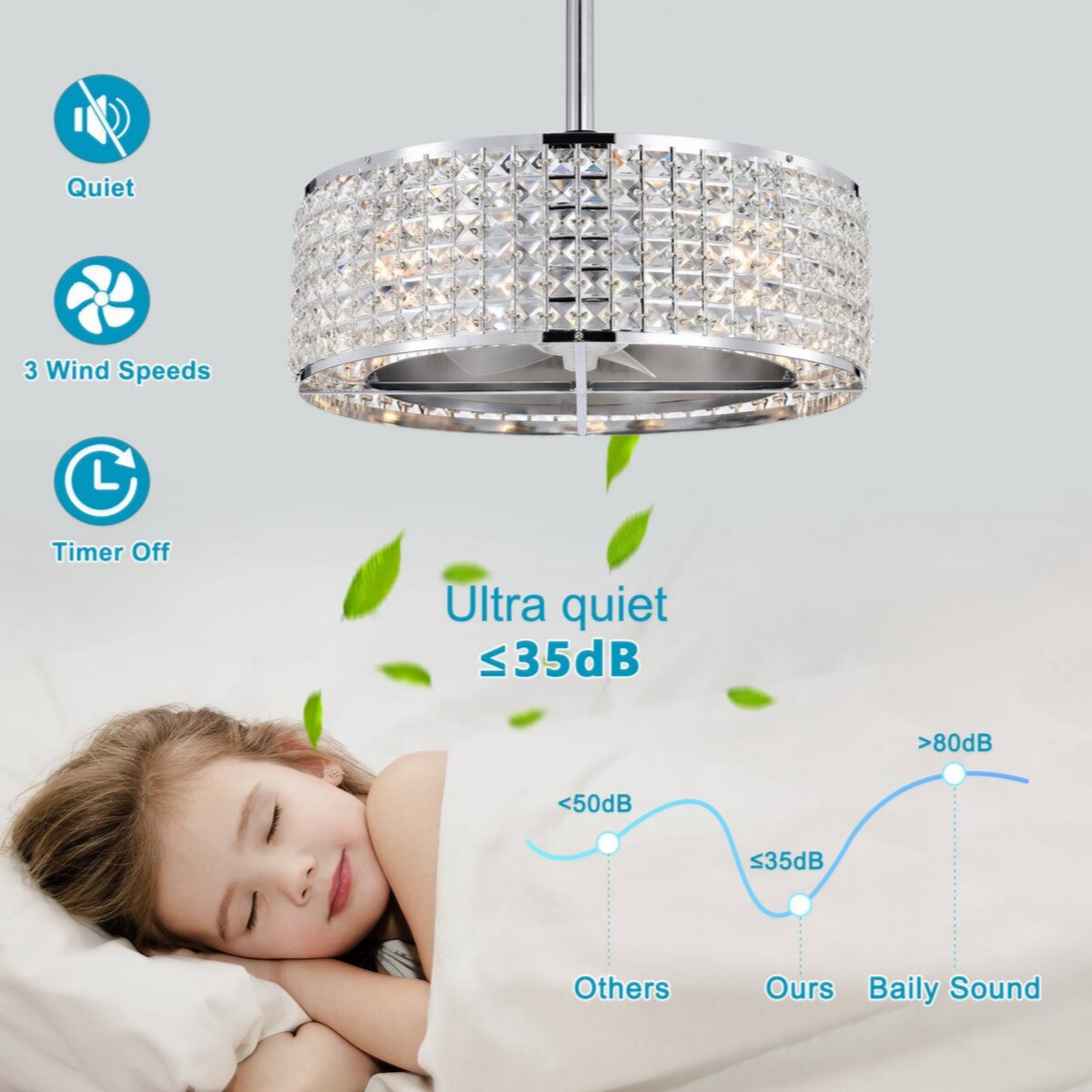 Crystal Caged Ceiling Fan with Lights Remote Control, 20".67 Enclosed Ceiling Fan, Rustic Farmhouse Ceiling Fan with Light