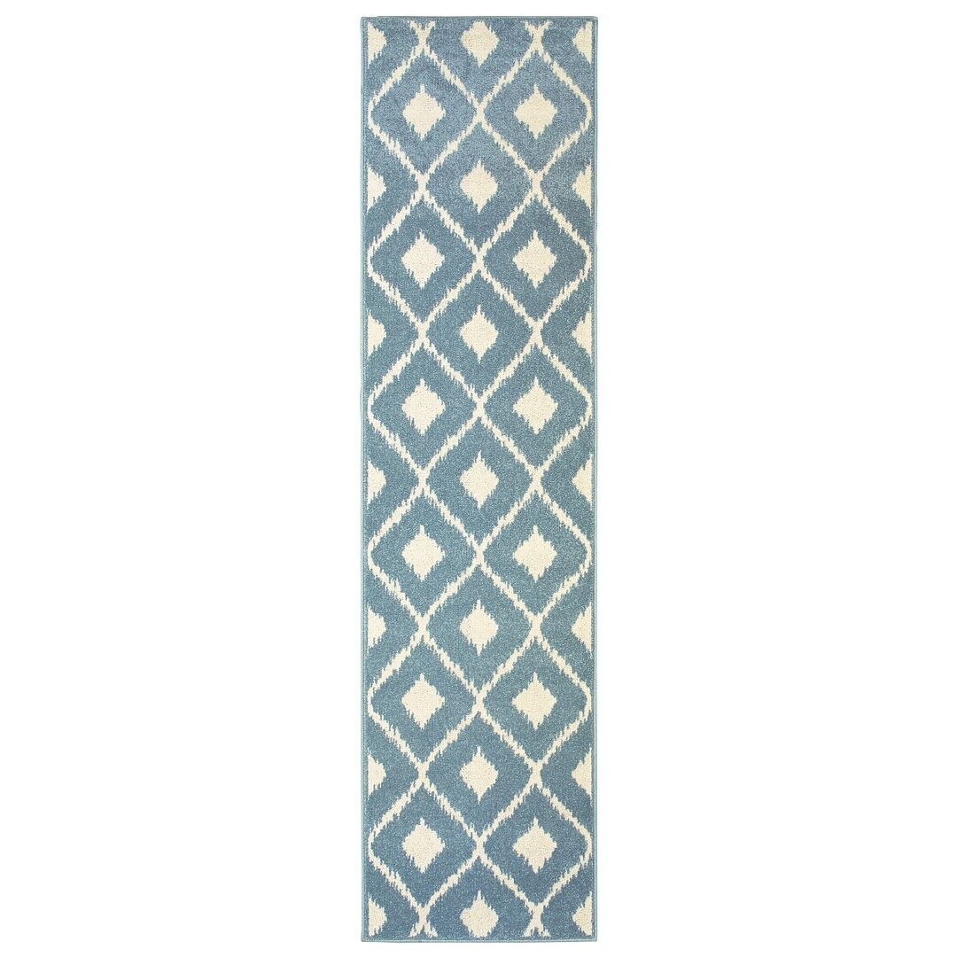 Darya Home Rebecca Collection Outdoor Runner Blue