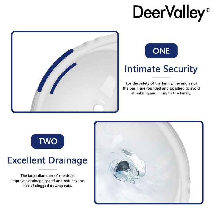 DeerValley 20" White Ceramic Corner Pedestal Sink with 3 Centerset Faucet Holes and Overflow