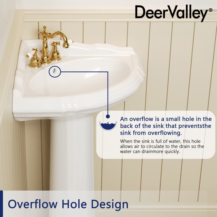 DeerValley 20" White Ceramic Corner Pedestal Sink with 3 Centerset Faucet Holes and Overflow