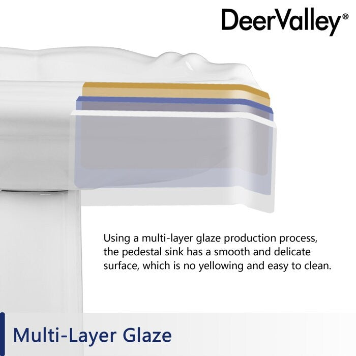 DeerValley 20" White Ceramic Corner Pedestal Sink with 3 Centerset Faucet Holes and Overflow