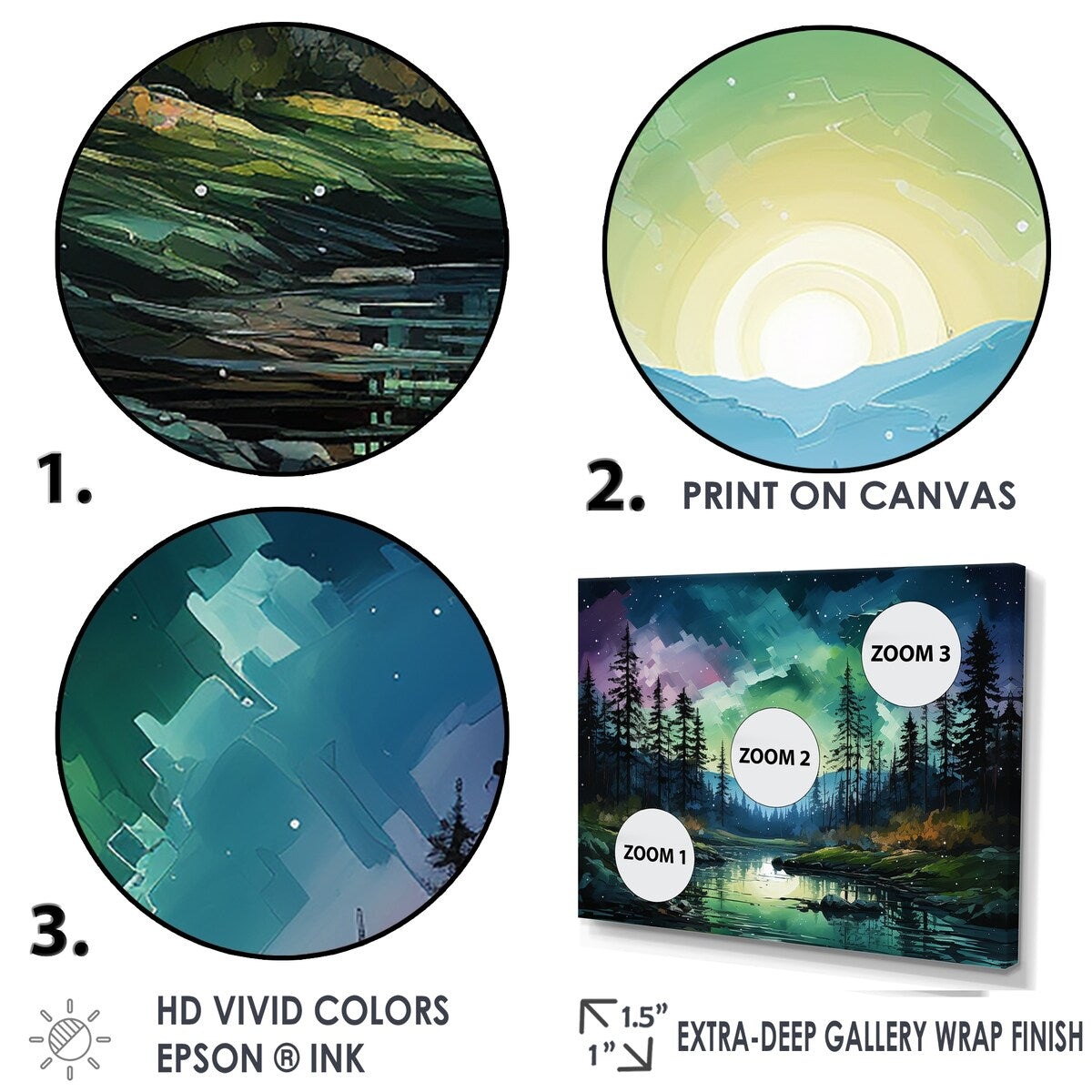 Designart "Aurora Borealis Scenery Watercolor IV" Aurora Borealis Framed Canvas Wall Art