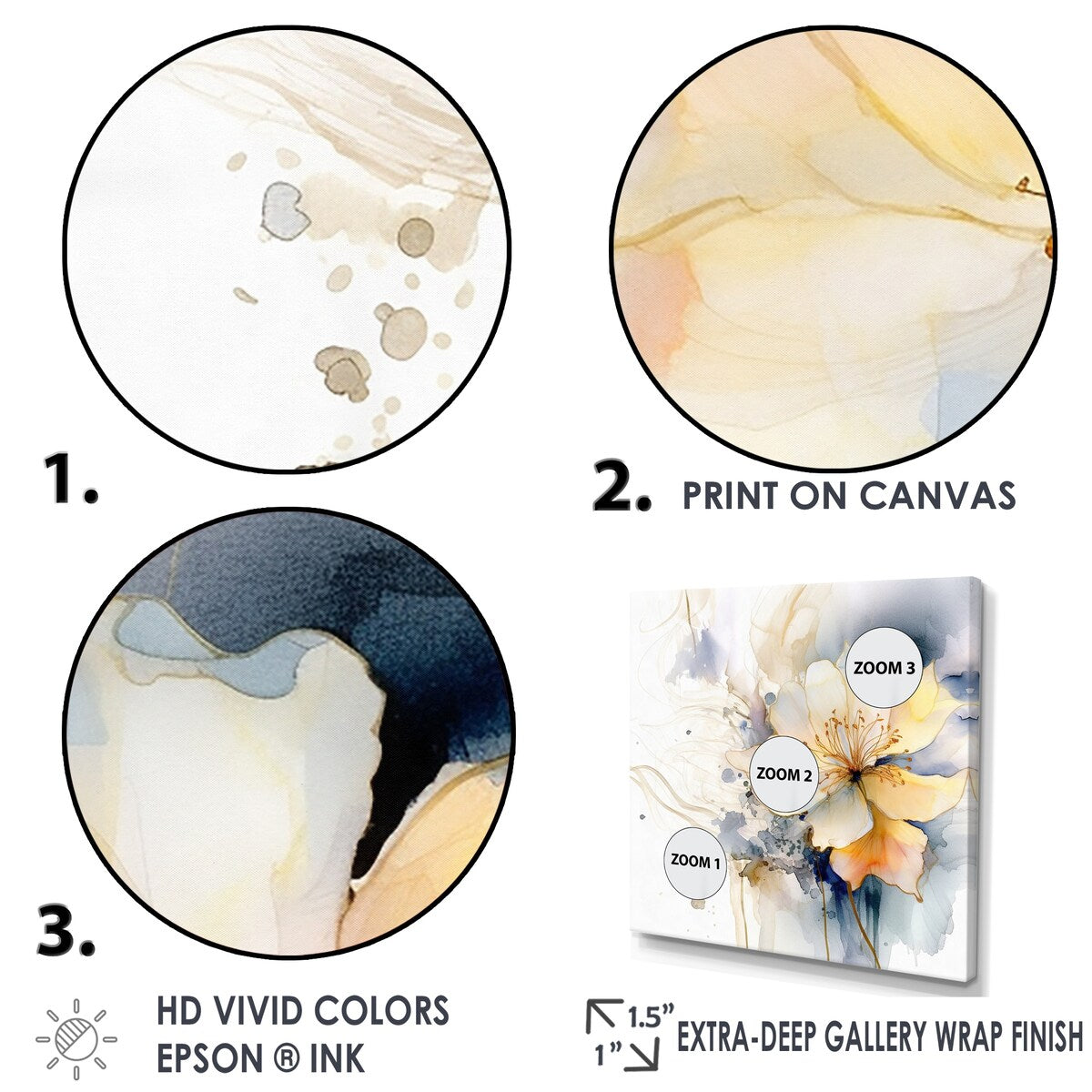 Designart "Blooms Blue And Beige Harmonious" Abstract Framed Canvas Art Print
