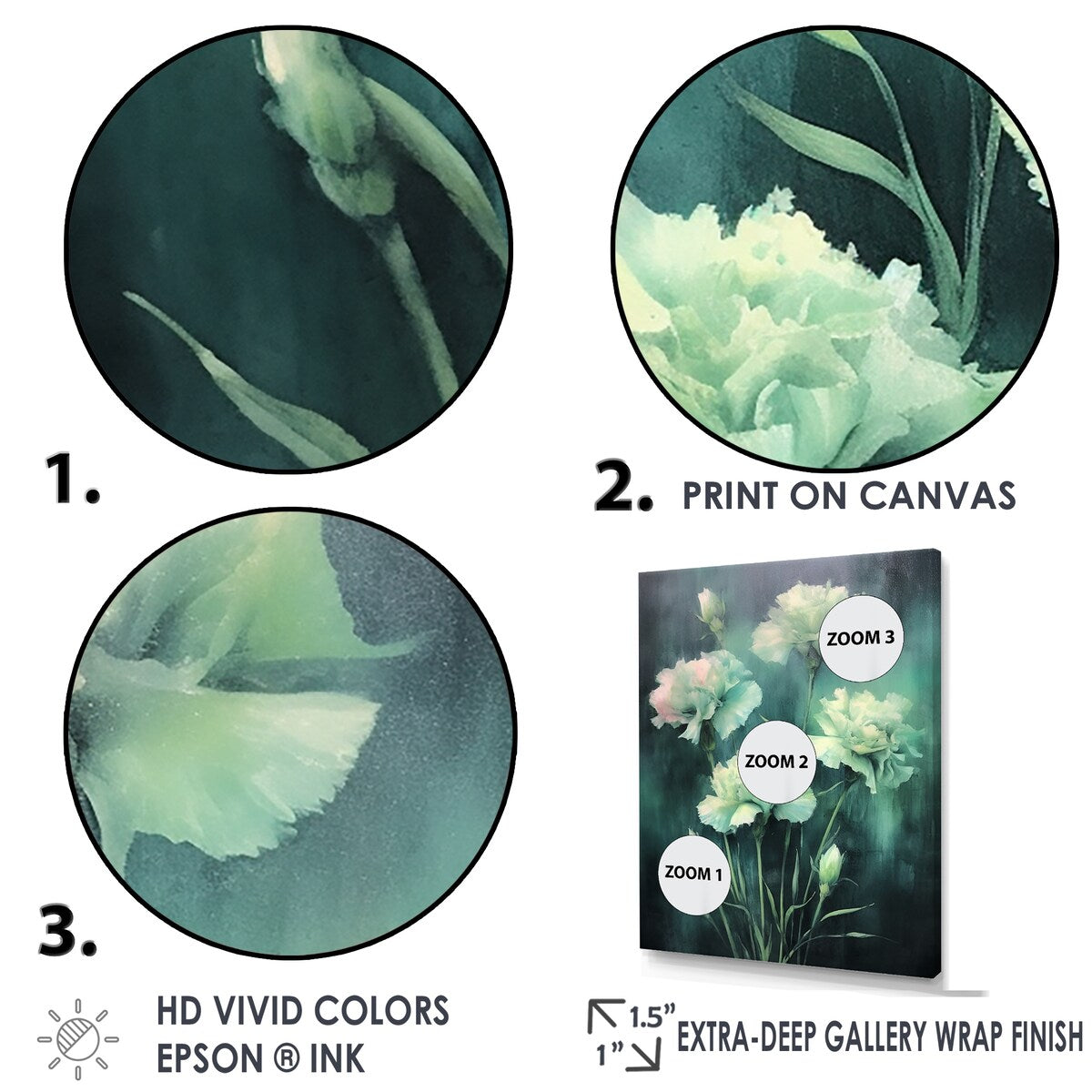 Designart "Carnations Green Emerald Ink" Carnations Wall Art