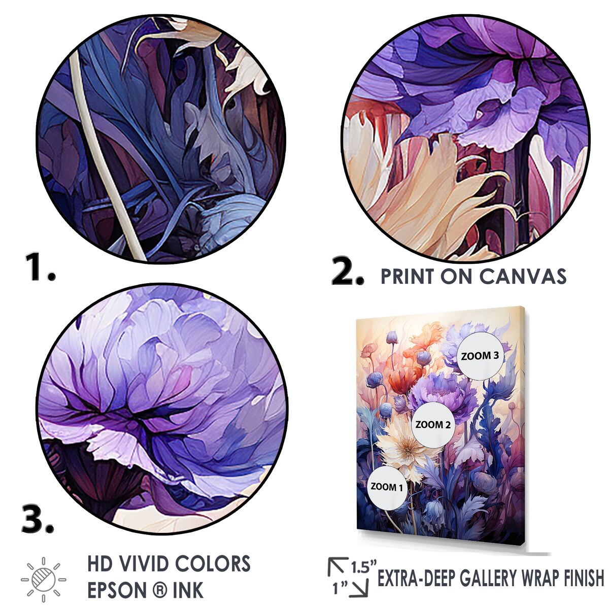 Designart "Cornflowers Purple Tones Expression I" Cornflowers Wall Art