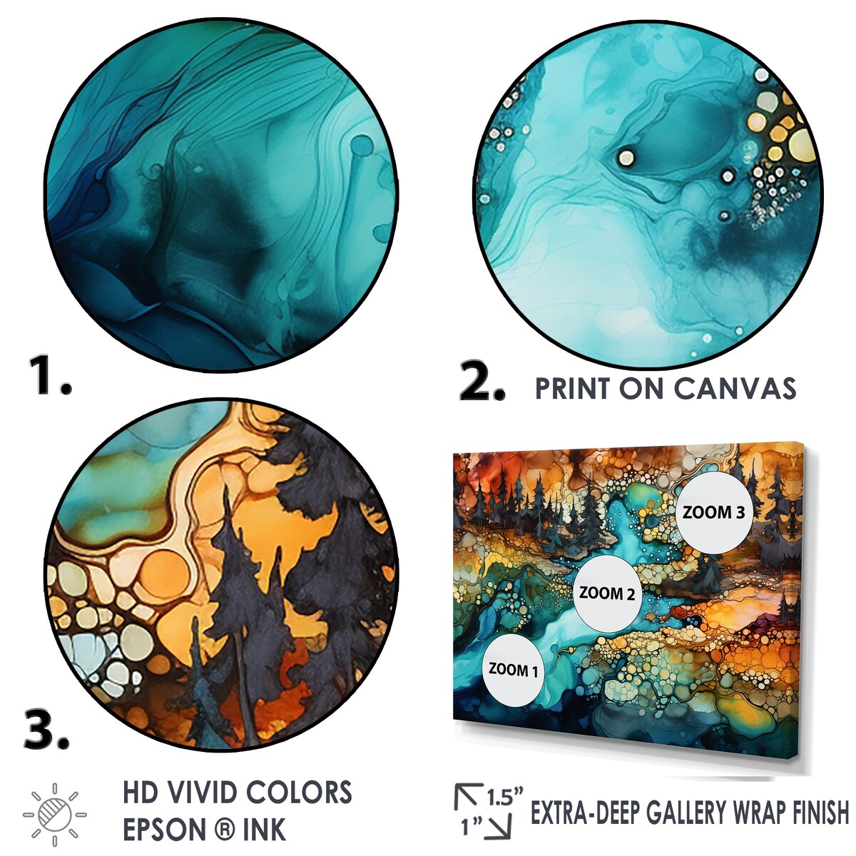 Designart "Dreamscape Lakes Rivers Liquid Ink Landscape I" River Wall Art Canvas