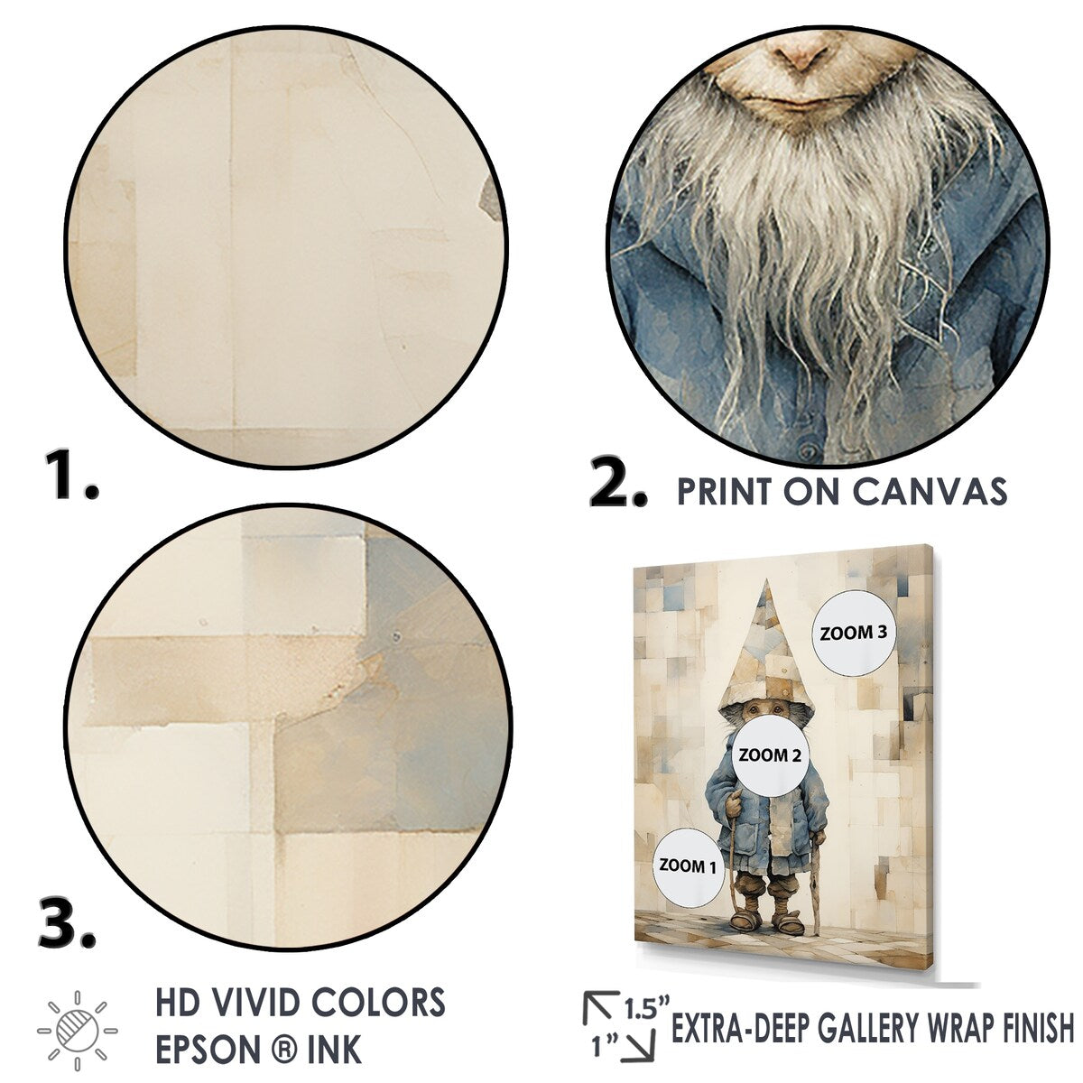 Designart "Fantasy Beige And Blue Gnome Portrait" Gnome Framed Canvas Prints