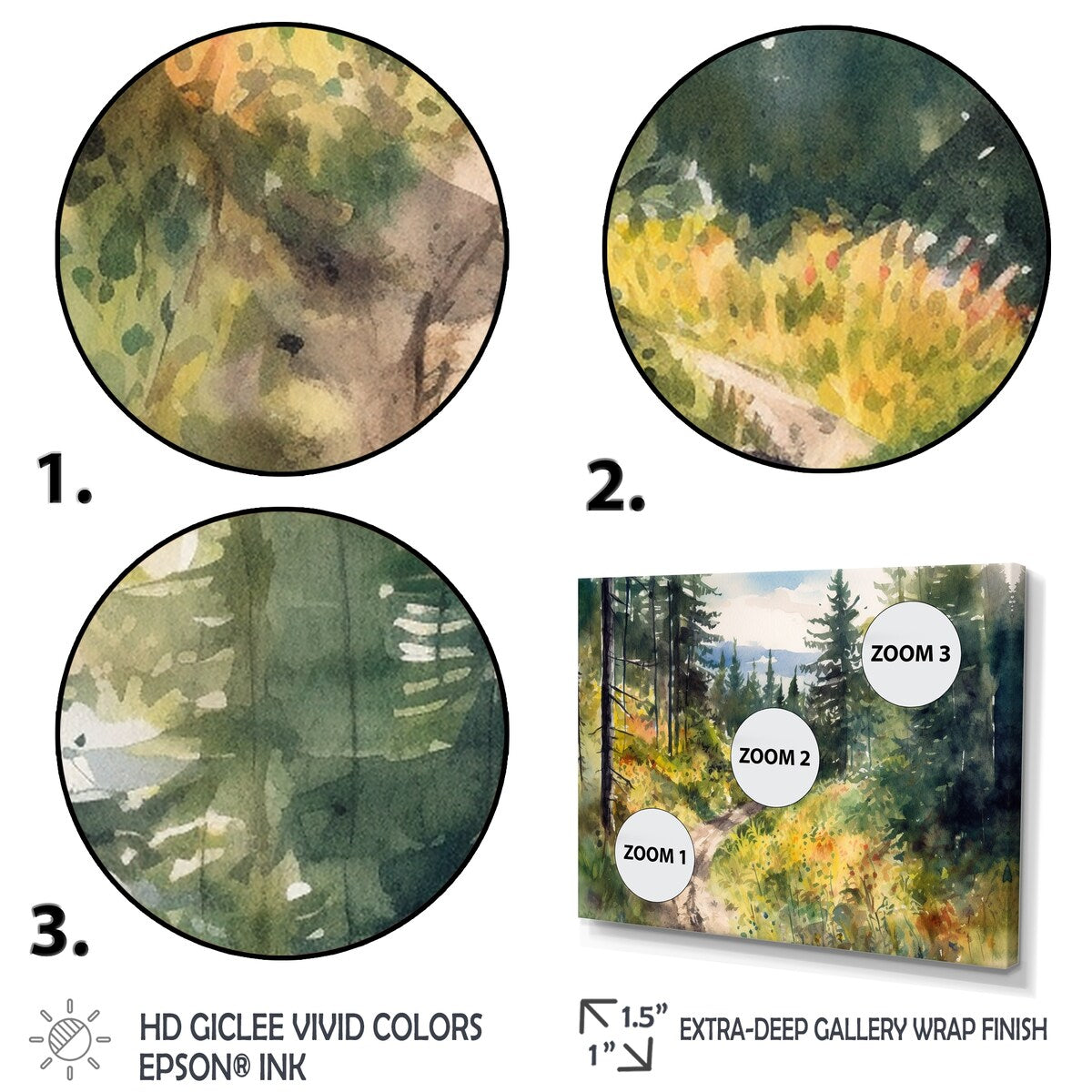 Designart "Little Road In Mountain Landscape VIII" Forest Multipanel Canvas Wall Art set