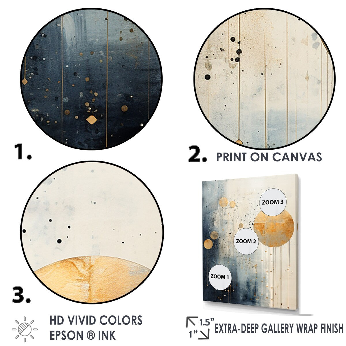 Designart "Minimalism Astrology Grunge Collage" Astrology Framed Wall Decor
