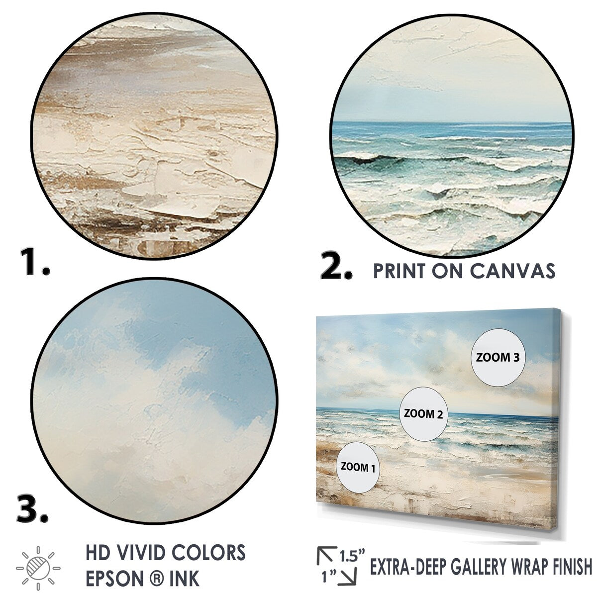 Designart "Normandys Beach In France III" France Wall Art