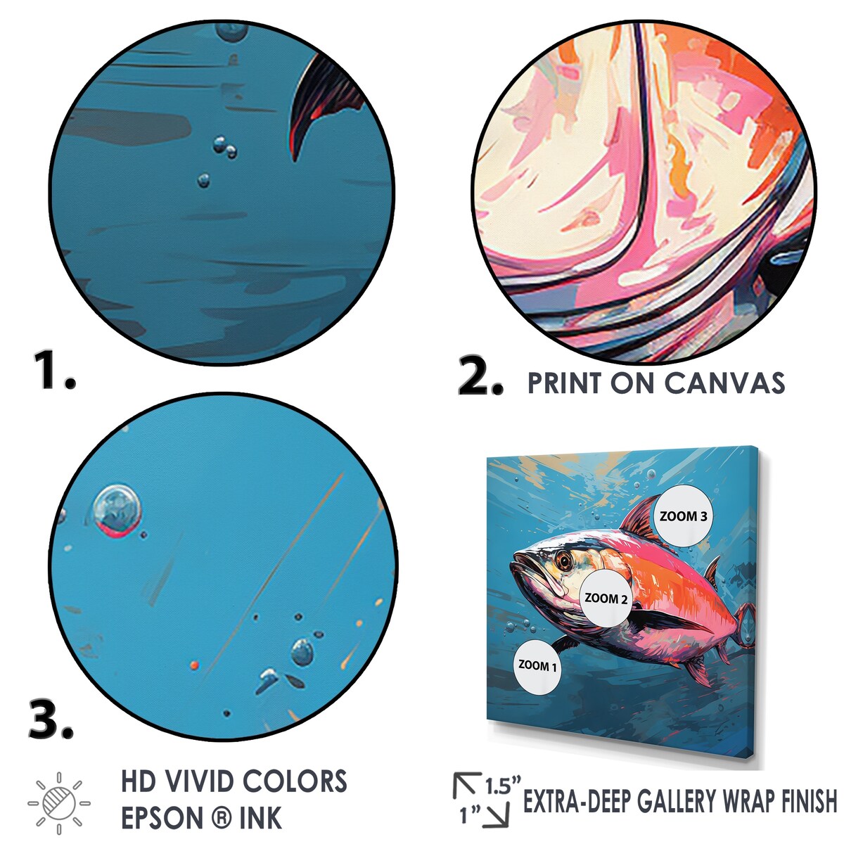 Designart "Technicolor Tuna " Pop Art Wall Art Print