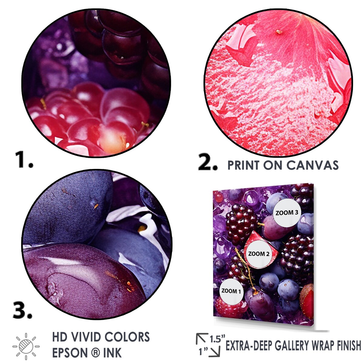 Designart "Vibrant Violet Berrilicious Geometry Fruit III" Fruits Wall Art