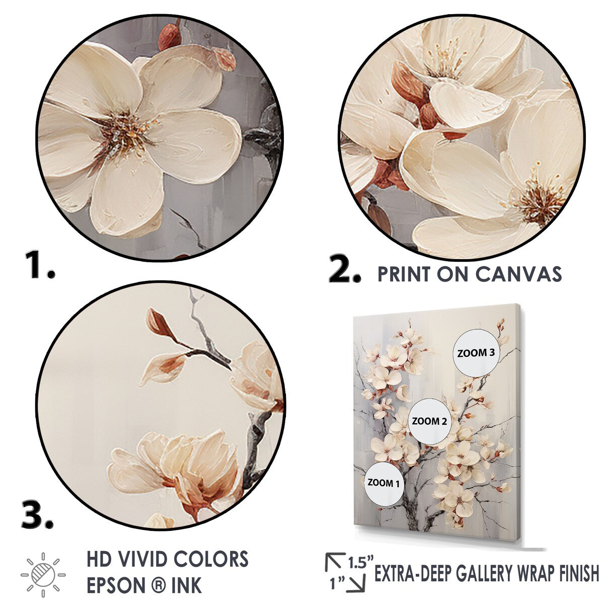 Designart "White Dogwood Blossom Escape VII" Dogwood Wall Art