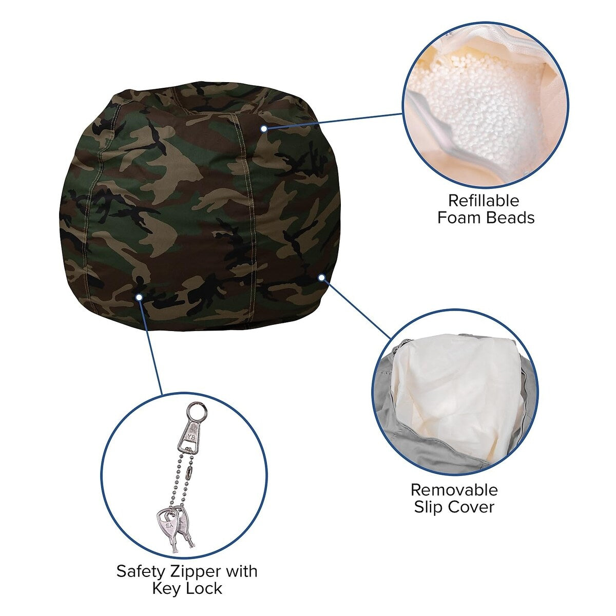 Dillon Small Bean Bag Chair for Kids and Teens, Foam-Filled Beanbag Chair with Machine Washable Cover, Camouflage