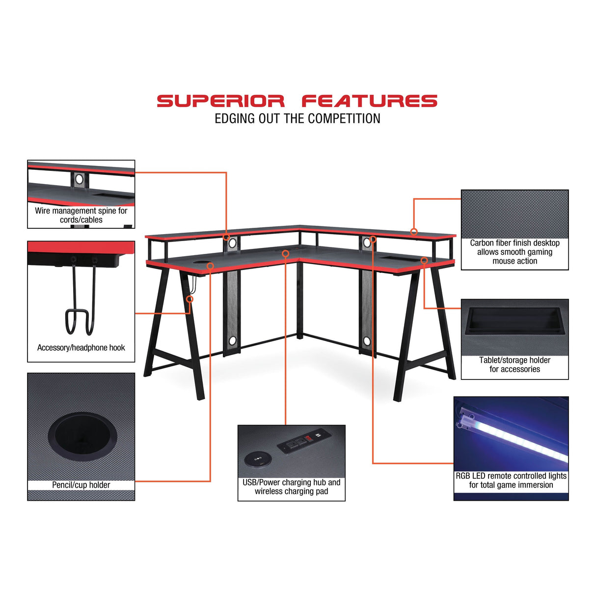 Disruptor L-Shape Gaming Desk
