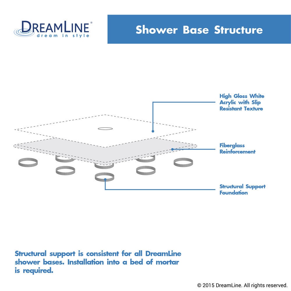 DreamLine Flex 30 in. D x 60 in. W x 74 3/4 in. H Pivot Shower Door and Shower Base Kit - 30" x 60" - 30" x 60"