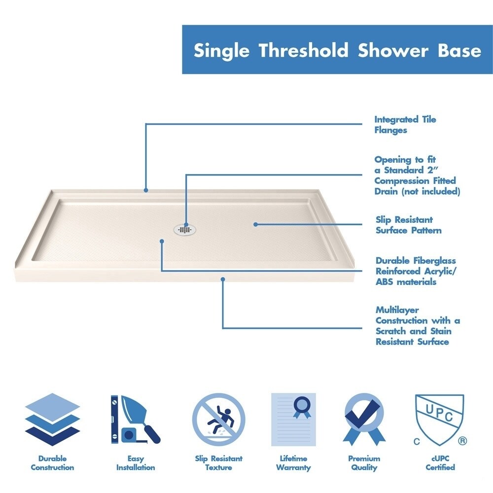 DreamLine Flex 30 in. D x 60 in. W x 74 3/4 in. H Pivot Shower Door and Shower Base Kit - 30" x 60" - 30" x 60"