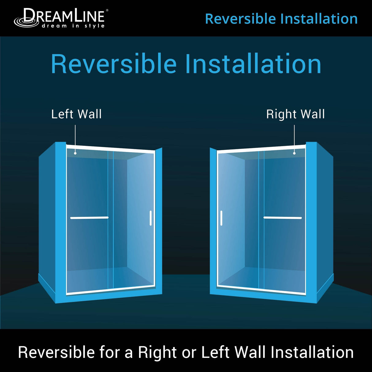 DreamLine Infinity-Z 36 in. D x 48 in. W x 76 3/4 in. H Sliding Shower Door, Shower Base and Backwall Kit