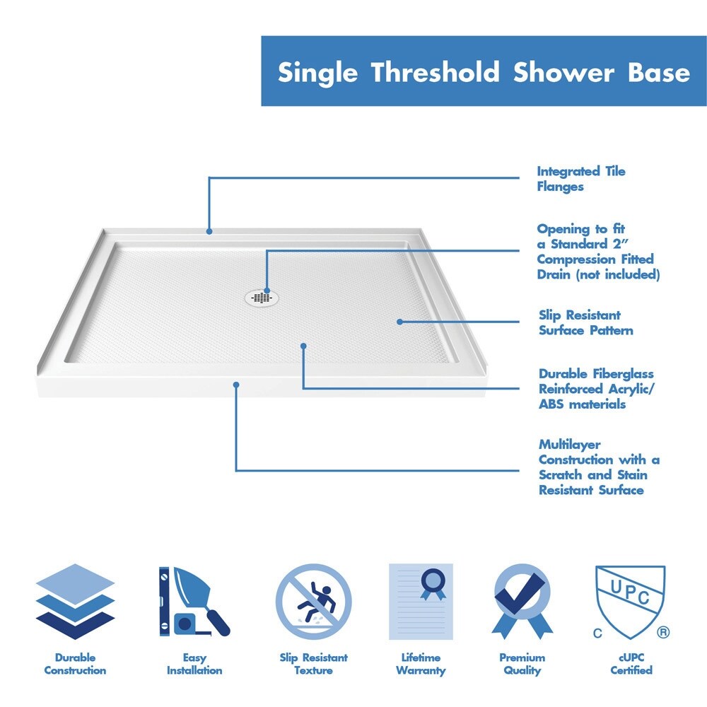 DreamLine Infinity-Z 36 in. D x 48 in. W x 76 3/4 in. H Sliding Shower Door, Shower Base and Backwall Kit