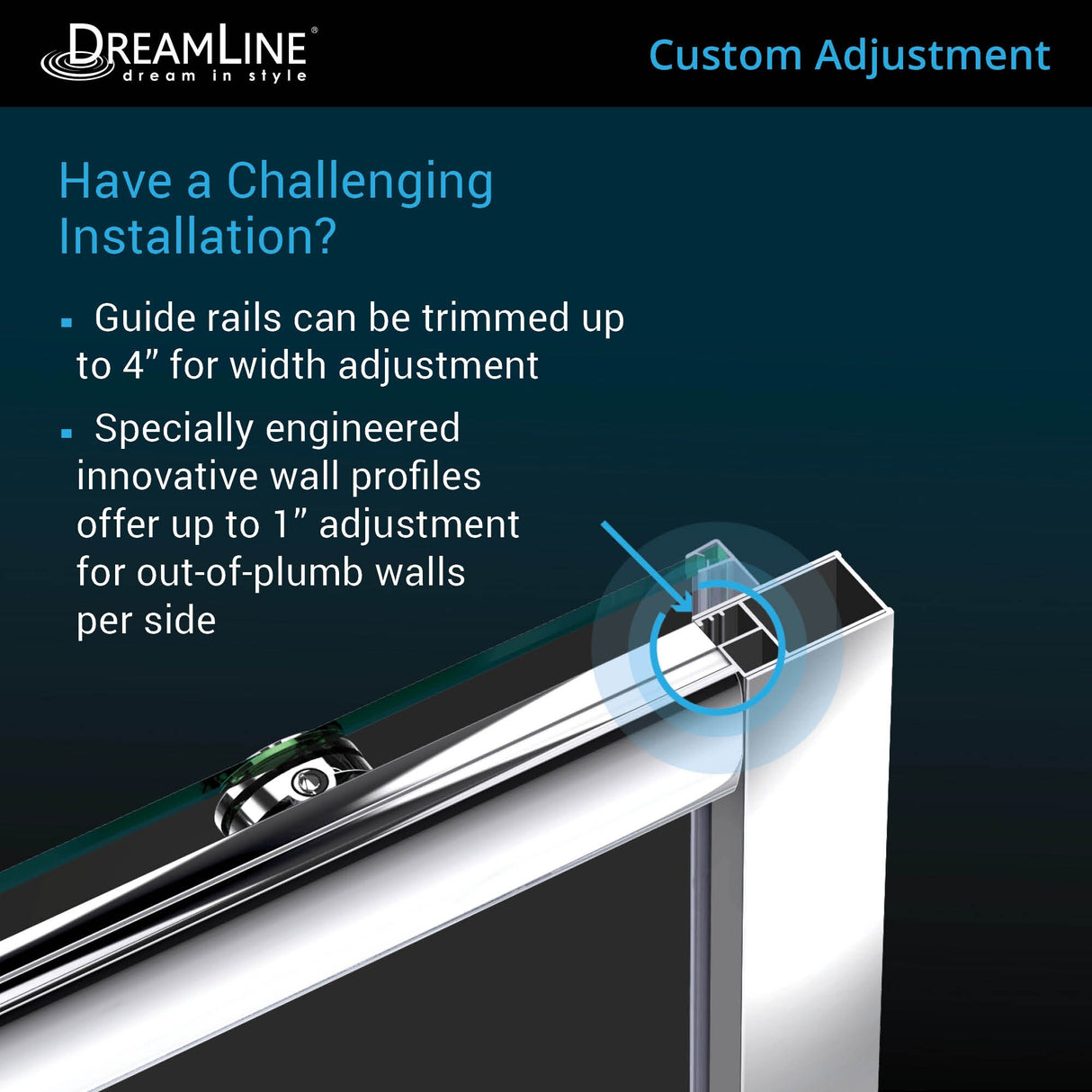 DreamLine Infinity-Z 36 in. D x 48 in. W x 76 3/4 in. H Sliding Shower Door, Shower Base and Backwall Kit