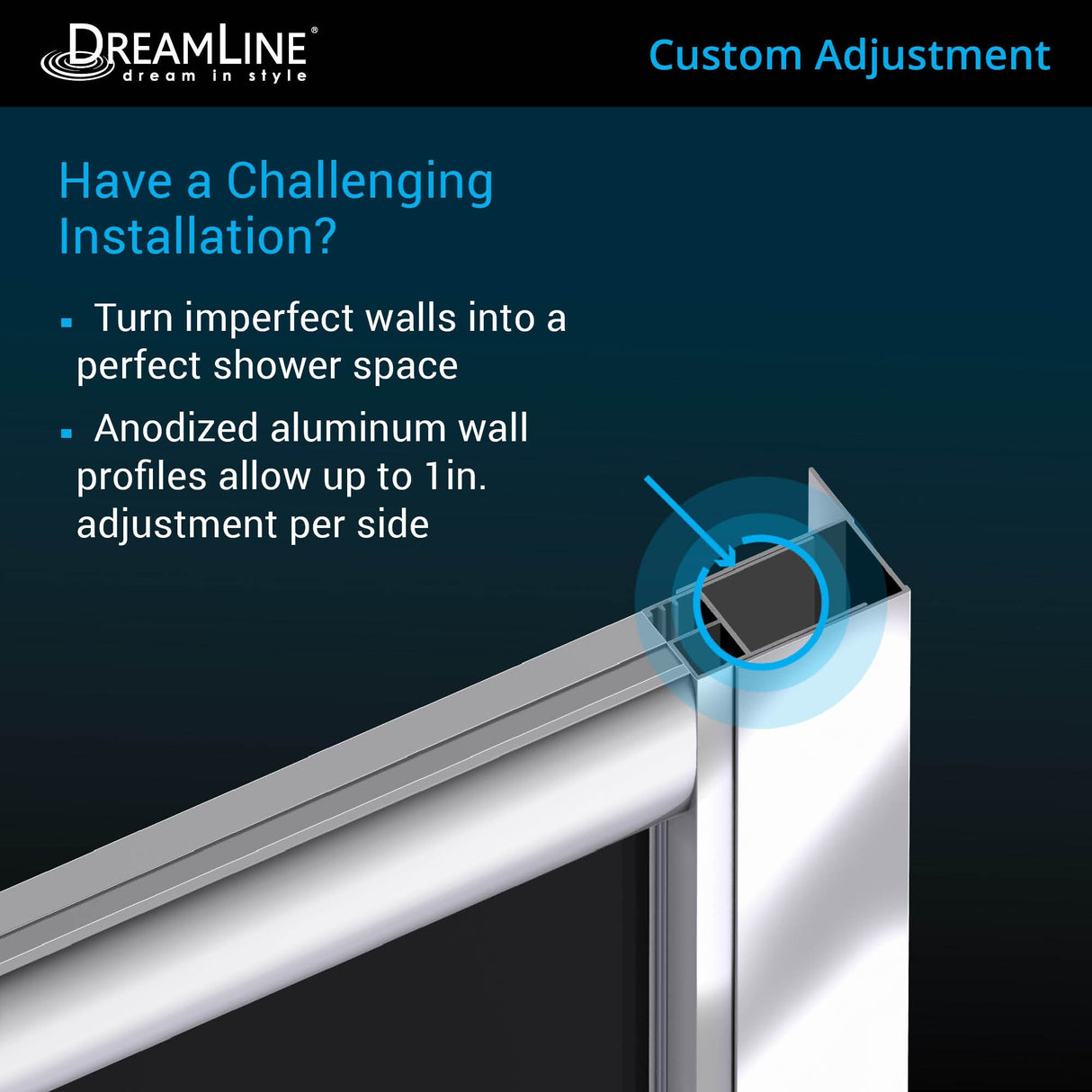 DreamLine Prime 36 in. x 36 in. x 74 3/4 in. Sliding Shower Enclosure and Shower Base Kit - 36" x 36" - 36" x 36"