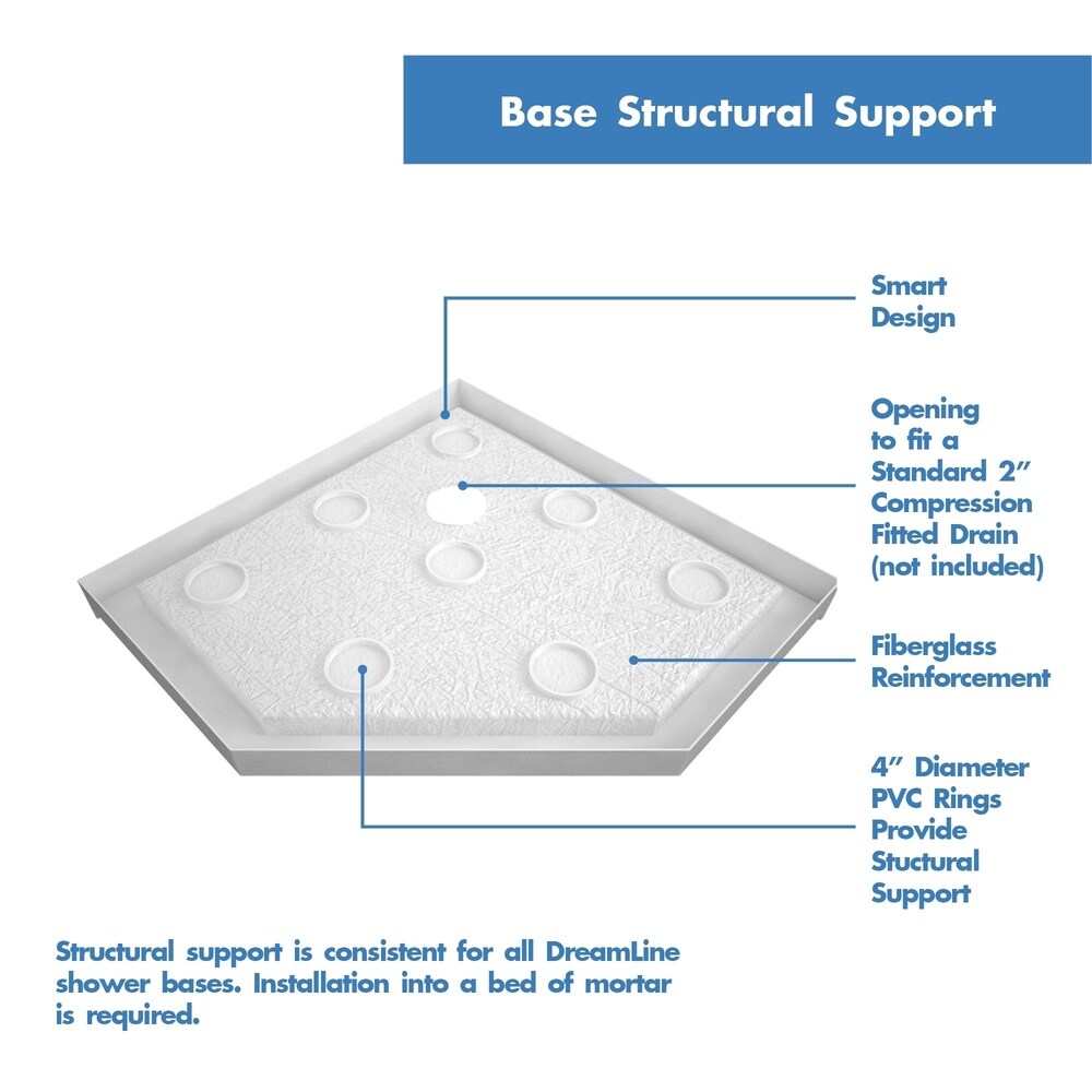 DreamLine Prism Plus 42 in. x 42 in. x 74 3/4 in. Shower Enclosure and Shower Base Kit - 42" x 42"