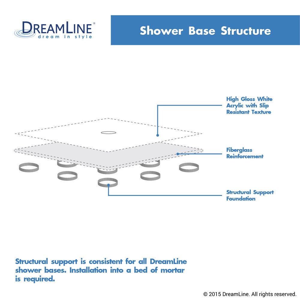 DreamLine SlimLine 36 in. D x 48 in. W x 2 3/4 in. H Double Threshold Shower Base