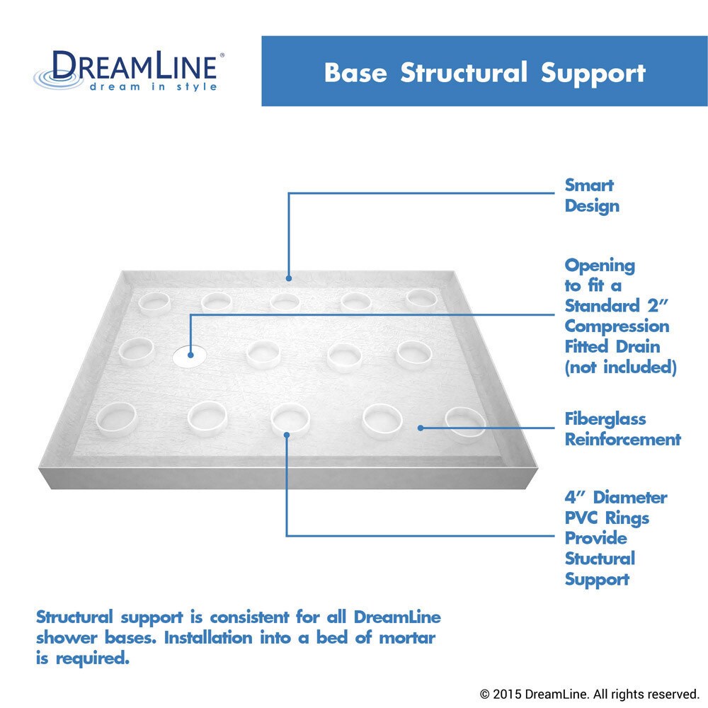 DreamLine SlimLine 36 in. D x 48 in. W x 2 3/4 in. H Double Threshold Shower Base