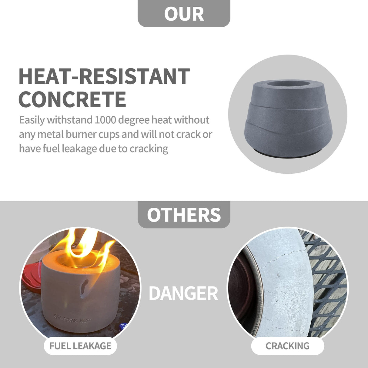 Durx-litecrete Concrete Tabletop Fireplace, Rubbing Alcohol Fire Bowl