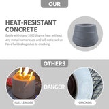 Durx-litecrete Concrete Tabletop Fireplace, Rubbing Alcohol Fire Bowl