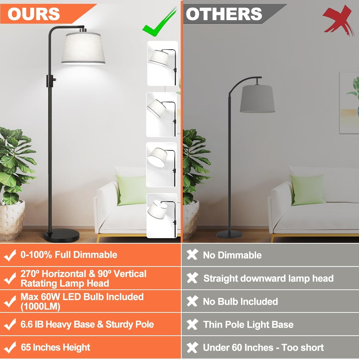 【Upgraded】 Dimmable Floor Lamp,1000 Lumens LED Edison Bulb Included,Arc Floor Lamps for Living Room Modern Standing Lamp