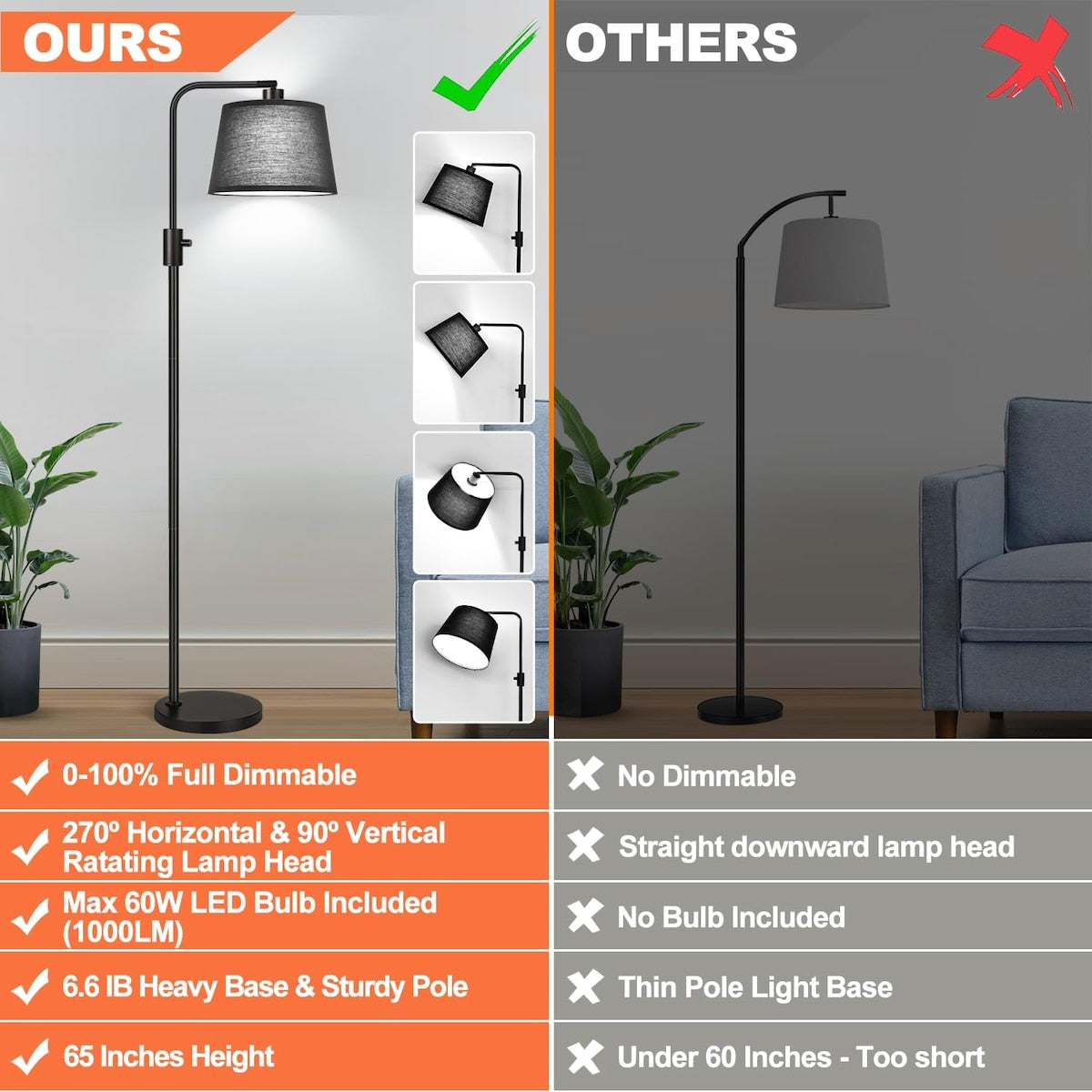 【Upgraded】 Dimmable Floor Lamp,1000 Lumens LED Edison Bulb Included,Arc Floor Lamps for Living Room Modern Standing Lamp