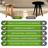EcoDecors, 12-inches Round Teak Seat, Teak Shower Stool, Teak Shower Bench, Teak Shower Seat, Wood Shower Seat, 18-inches Tall