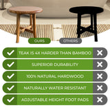 EcoDecors, 12-inches Round Teak Seat, Teak Shower Stool, Teak Shower Bench, Teak Shower Seat, Wood Shower Seat, 18-inches Tall