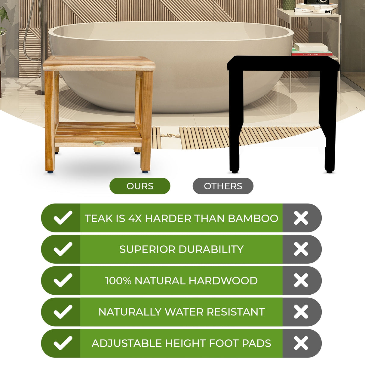 EcoDecors Eleganto 18" Teak Shower Bench with Storage Shelf- EarthyTeak Finish