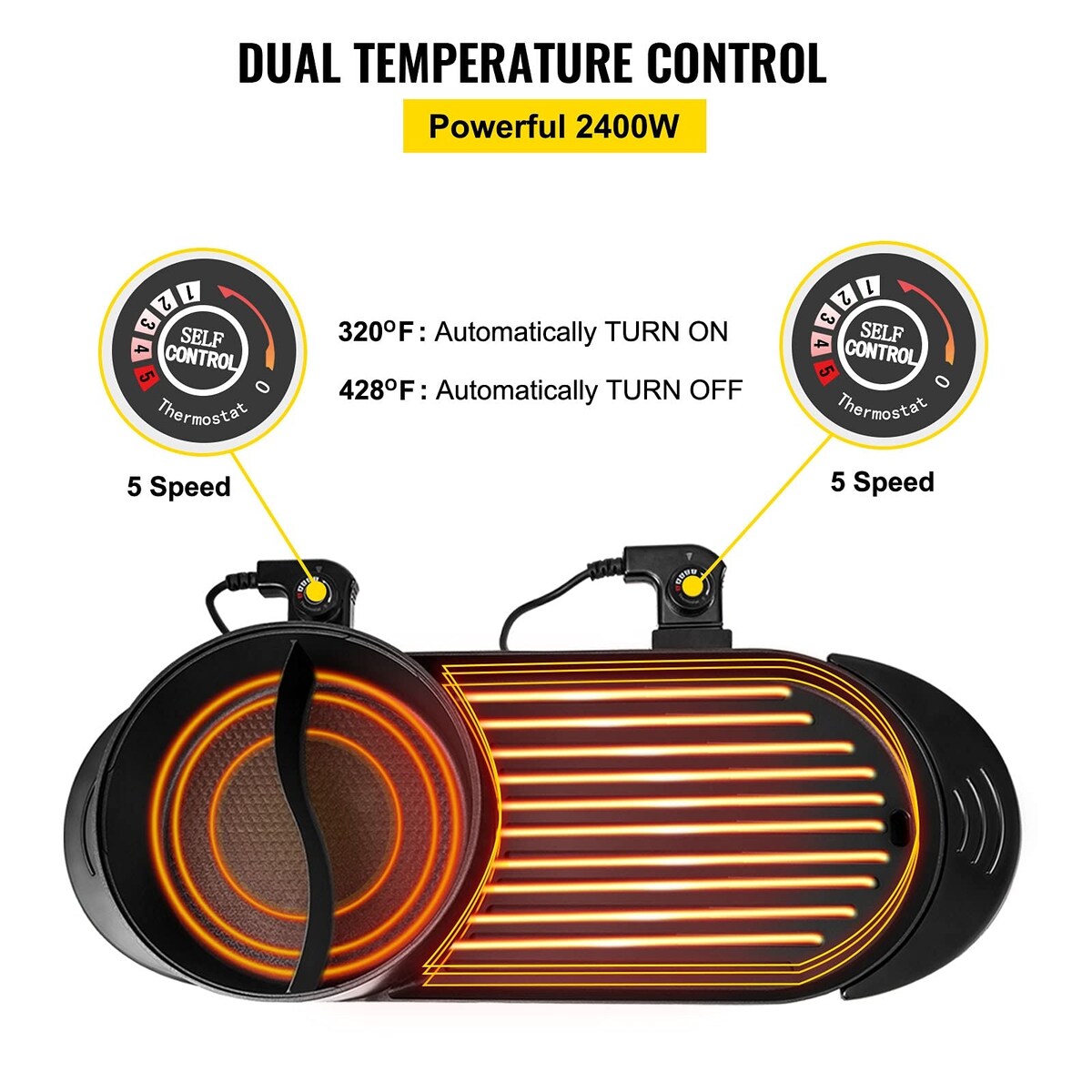Electric Grill Hot Pot 2 in 1, Large Capacity Non-Stick Pan Portable Korean BBQ, Electric Shabu Hot Pot 110V Smoke Free Stove