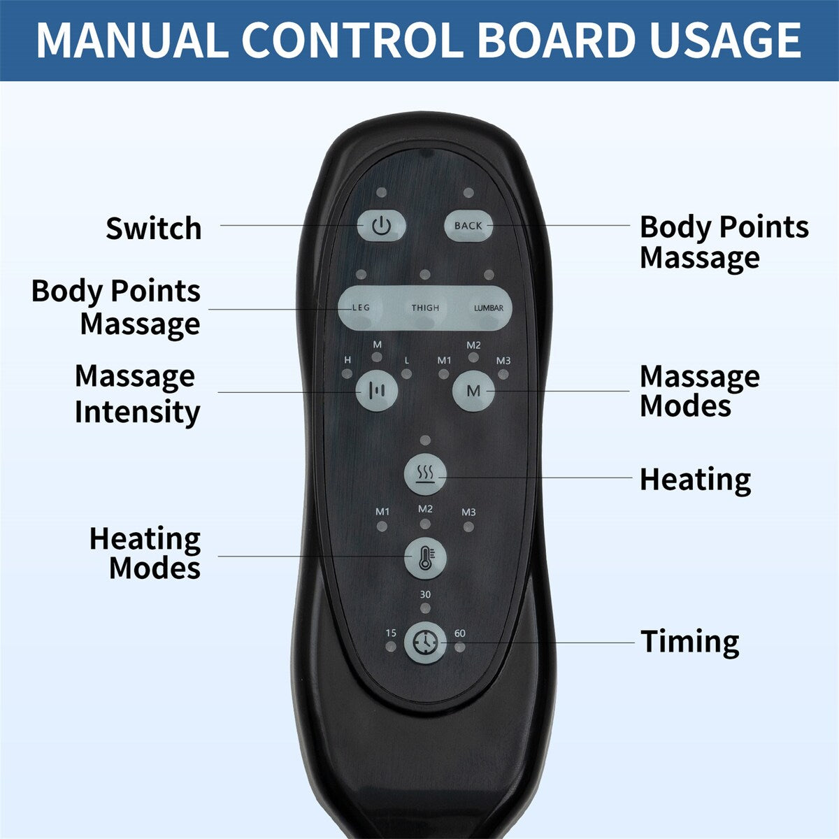 Electric Power Lift Recliner Chair with Massage and Heat for Elderly, Extended Footrest, USB Ports, Fabric