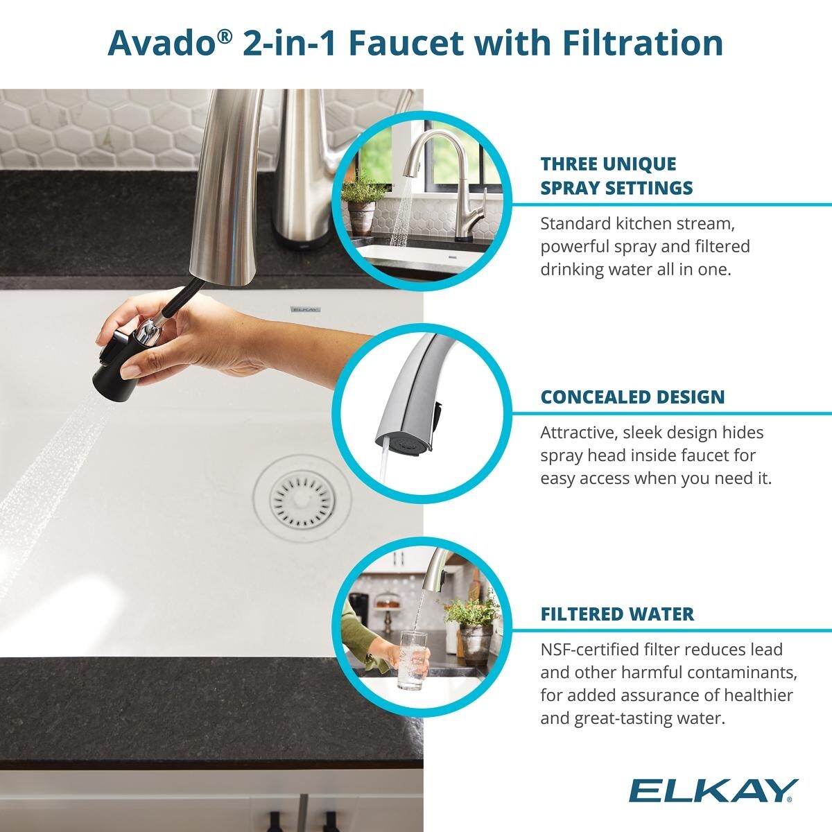 Elkay Quartz Classic 33" x 22" x 10", Offset 60/40 Double Bowl Undermount Sink Kit with Filtered Faucet with Aqua Divide, Black
