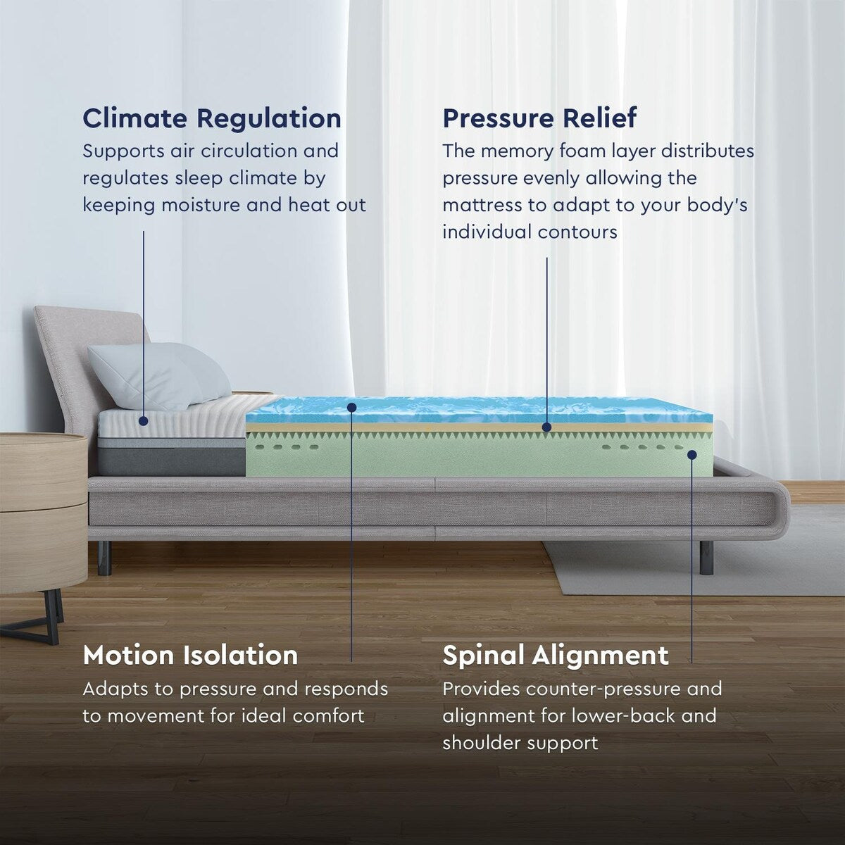 Emma 12-inch Visco-Elastic Memory Foam Mattress