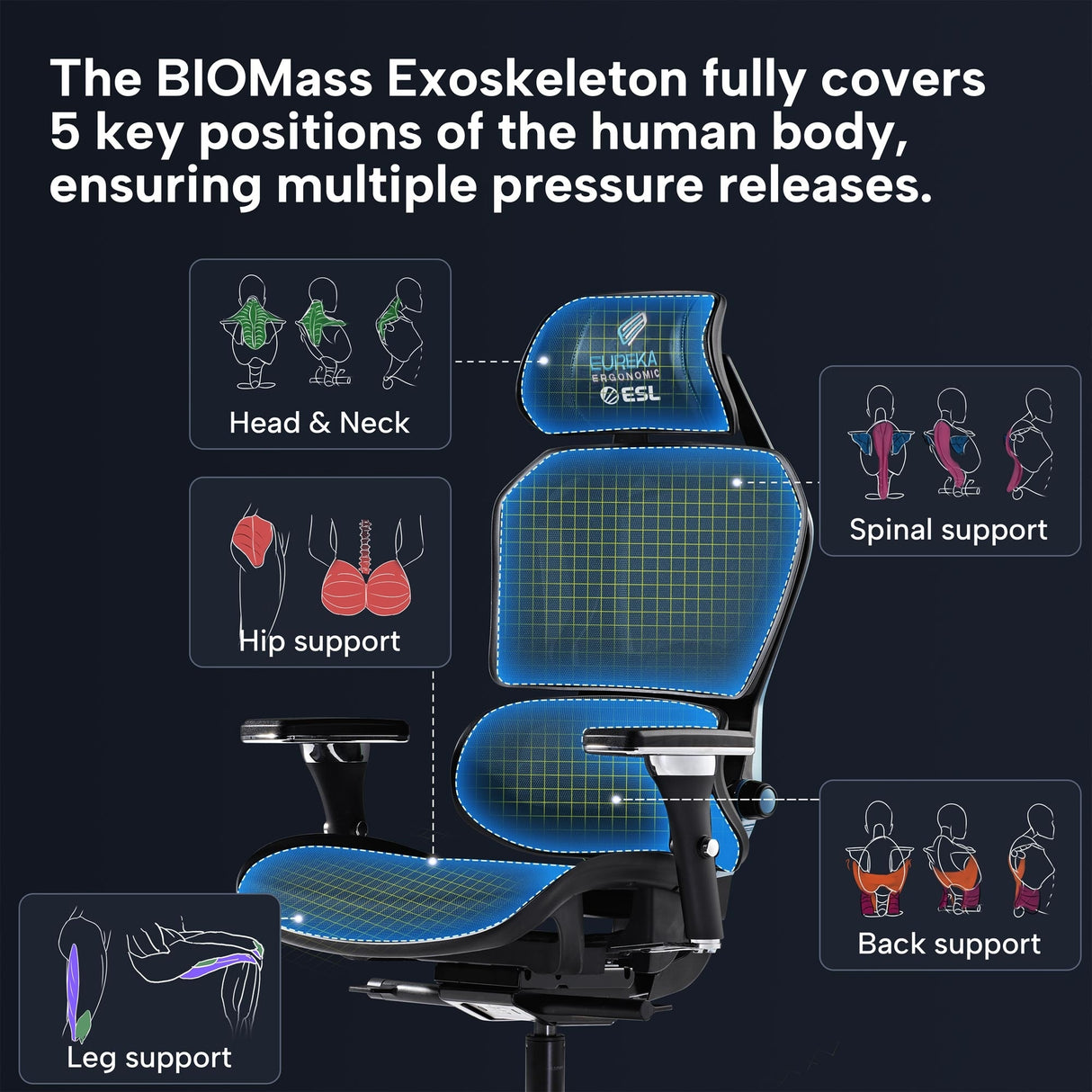 Eureka Ergonomic Home Office Computer Chair Swivel Mesh Gaming Chair with Lumbar Support & 4D Armrests