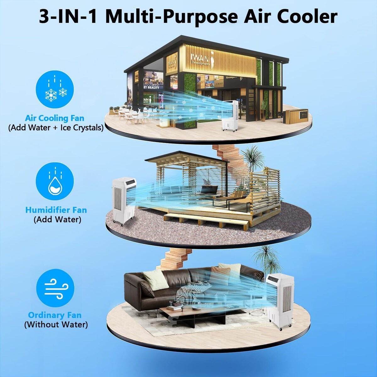 Evaporative Air Cooler, 3000CFM Swamp Cooler