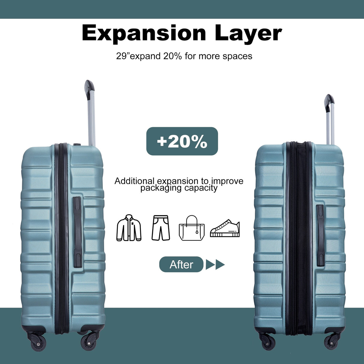 Expandable 3 Piece Luggage Sets PC Lightweight & Durable Suitcase with Two Hooks, Spinner Wheels, TSA Lock, (21/25/29)