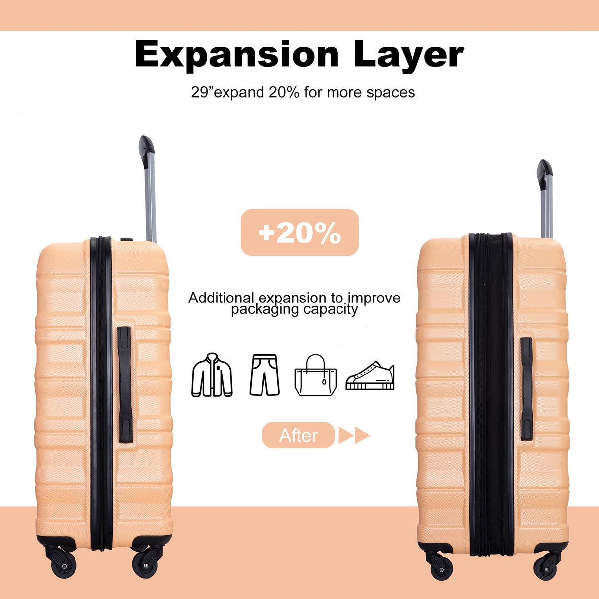 Expandable 3 Piece Luggage Sets PC Lightweight & Durable Suitcase with Two Hooks, Spinner Wheels, TSA Lock, (21/25/29)
