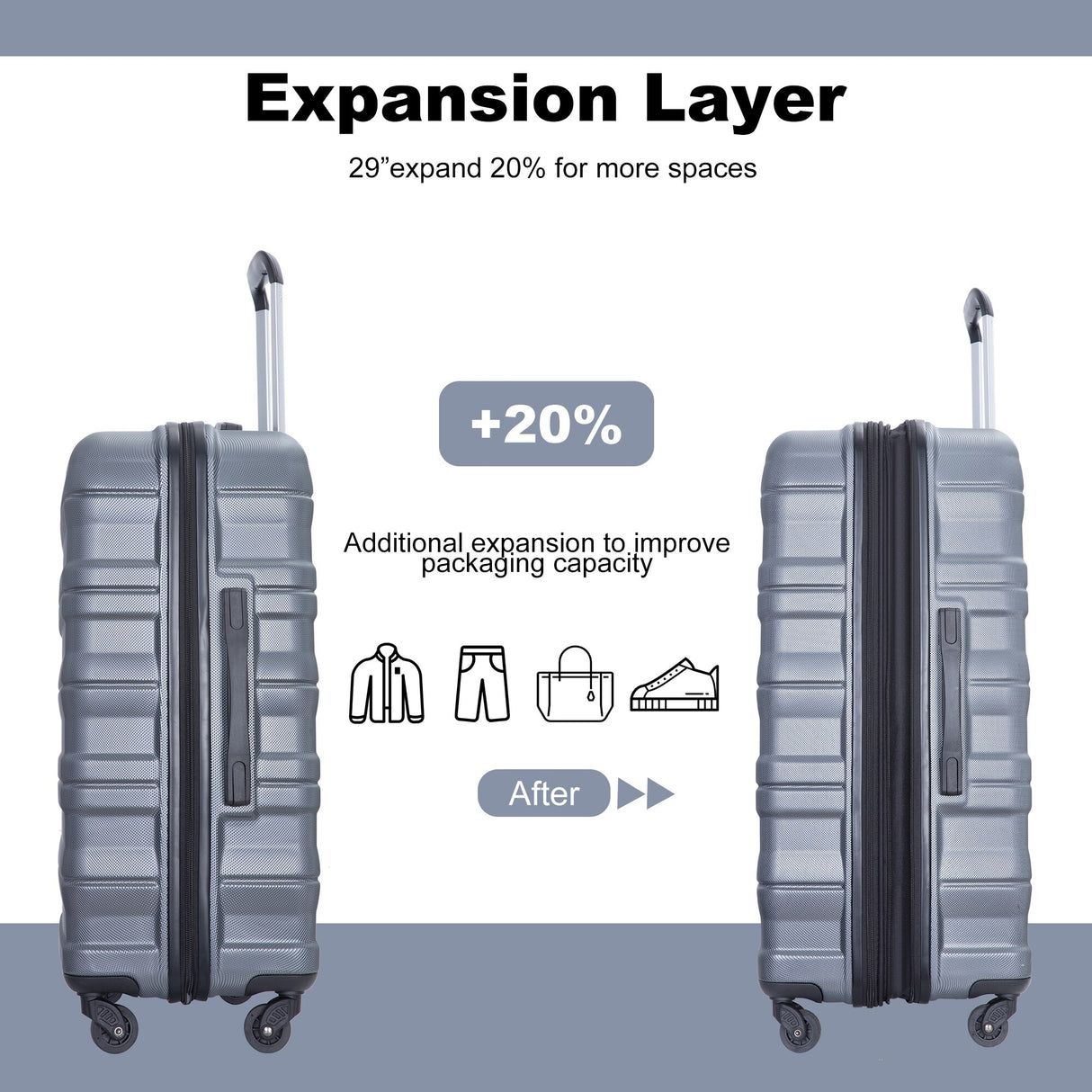 Expandable 3 Piece Luggage Sets PC Lightweight & Durable Suitcase with Two Hooks, Spinner Wheels, TSA Lock, (21/25/29)