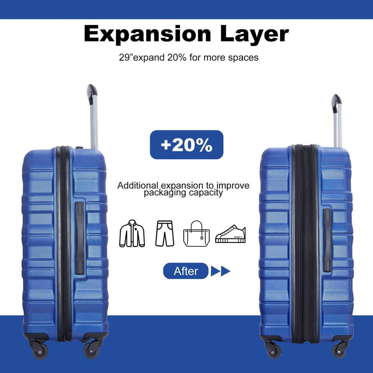 Expandable 3 Piece Luggage Sets PC Lightweight & Durable Suitcase with Two Hooks, Spinner Wheels, TSA Lock, (21/25/29)