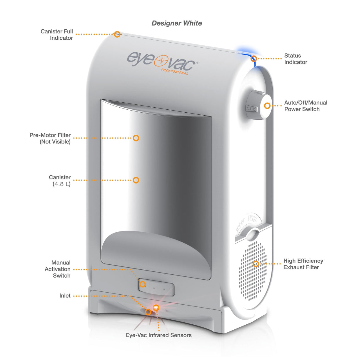 EyeVac Professional Touchless Vacuum, Designer White - 1 gallon